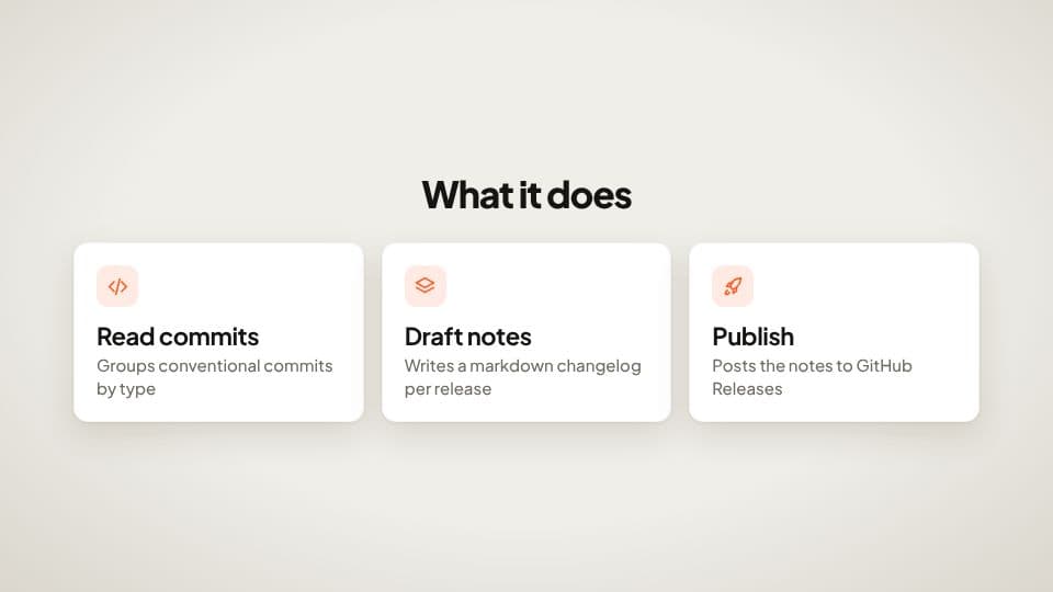 A frame rendered in the Editorial look: feature cards for a sample product